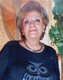 Profilbild Annemarie Wickenhauser